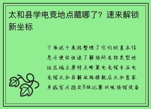 太和县学电竞地点藏哪了？速来解锁新坐标